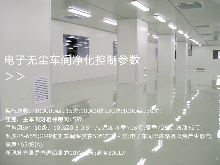 潔凈車間廠房、GMP凈化車間、凈化工程裝修、無(wú)塵廠房施工